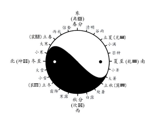 「传承伏羲文化 汇聚复兴力量」陈克恭 在方圆中融通