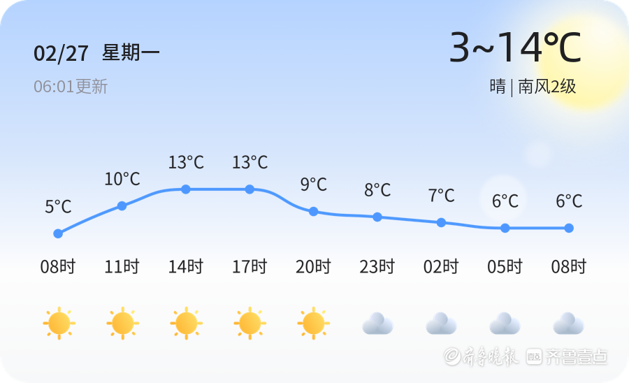 德州一周天气预报 德州一周天气预报