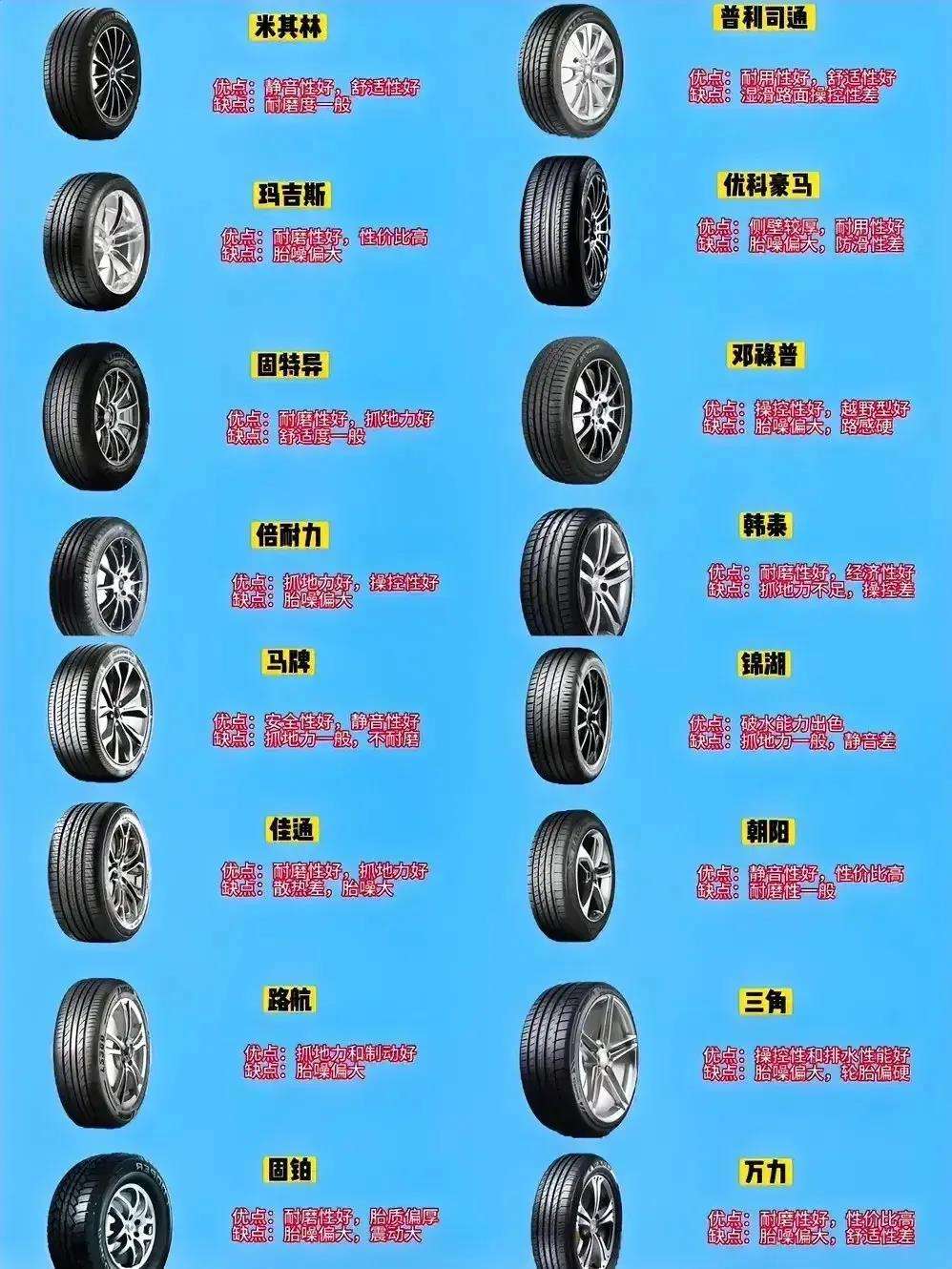 轮胎买什么牌子的