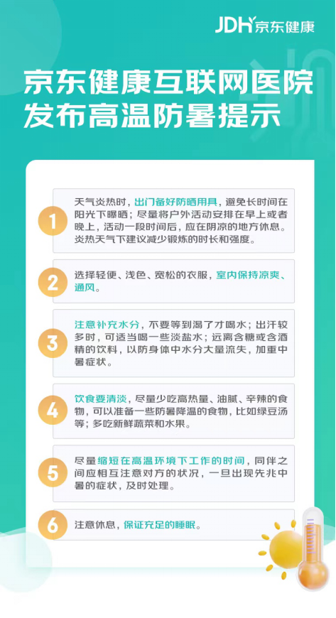 高溫天再度來襲京東健康互聯網醫院發佈高溫防暑提示