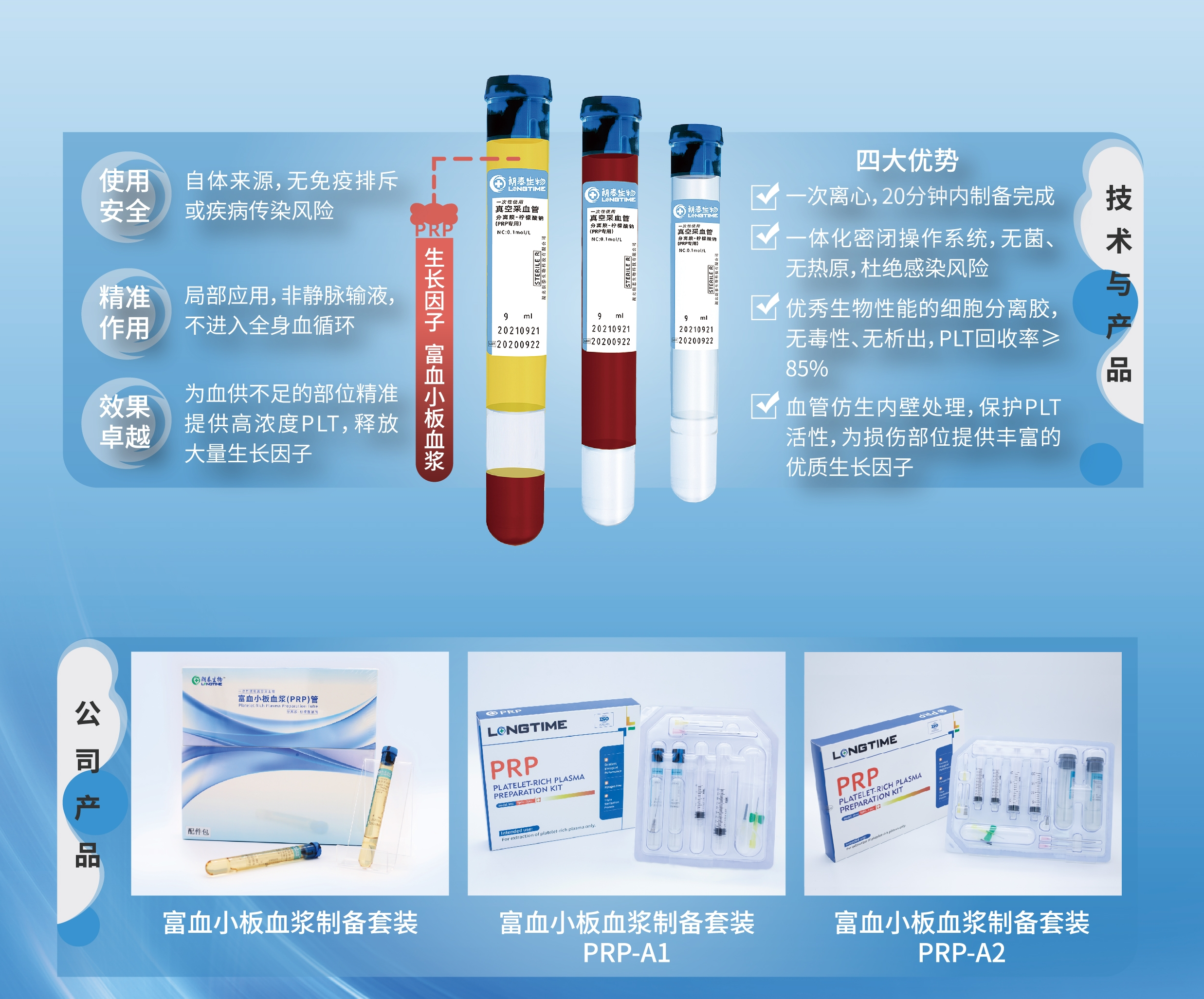 喜报|国内唯一的一步离心iii类prp套装(珠海朗泰生物)隆重上市