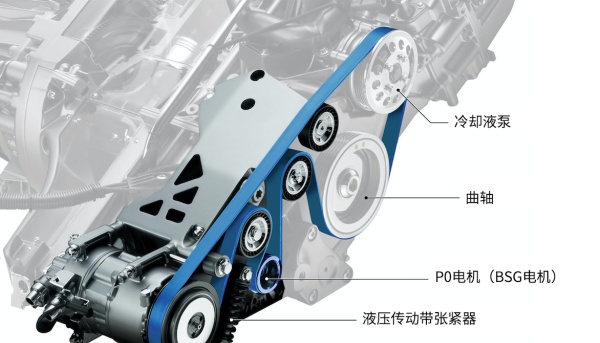 hilux长城山海炮 3.0t v6 汽油发动机采用48?