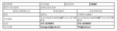 青鸟消防股份有限公司2023半年度报告摘要