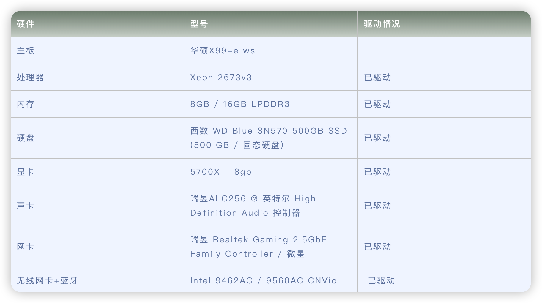 华硕x99-e ws xeon 2673v3 电脑 hackintosh 黑苹果efi引导文件