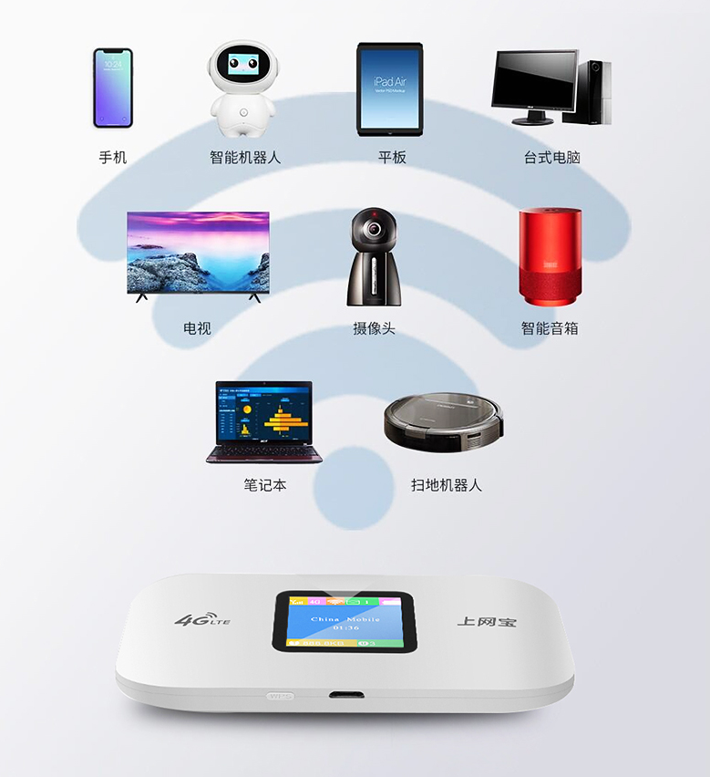 最高下行支持150m ④,可以支持多种电子设备同时上网 随身wifi是汲缮