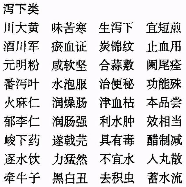 老中医毕生精髓 中药药性《三字经》