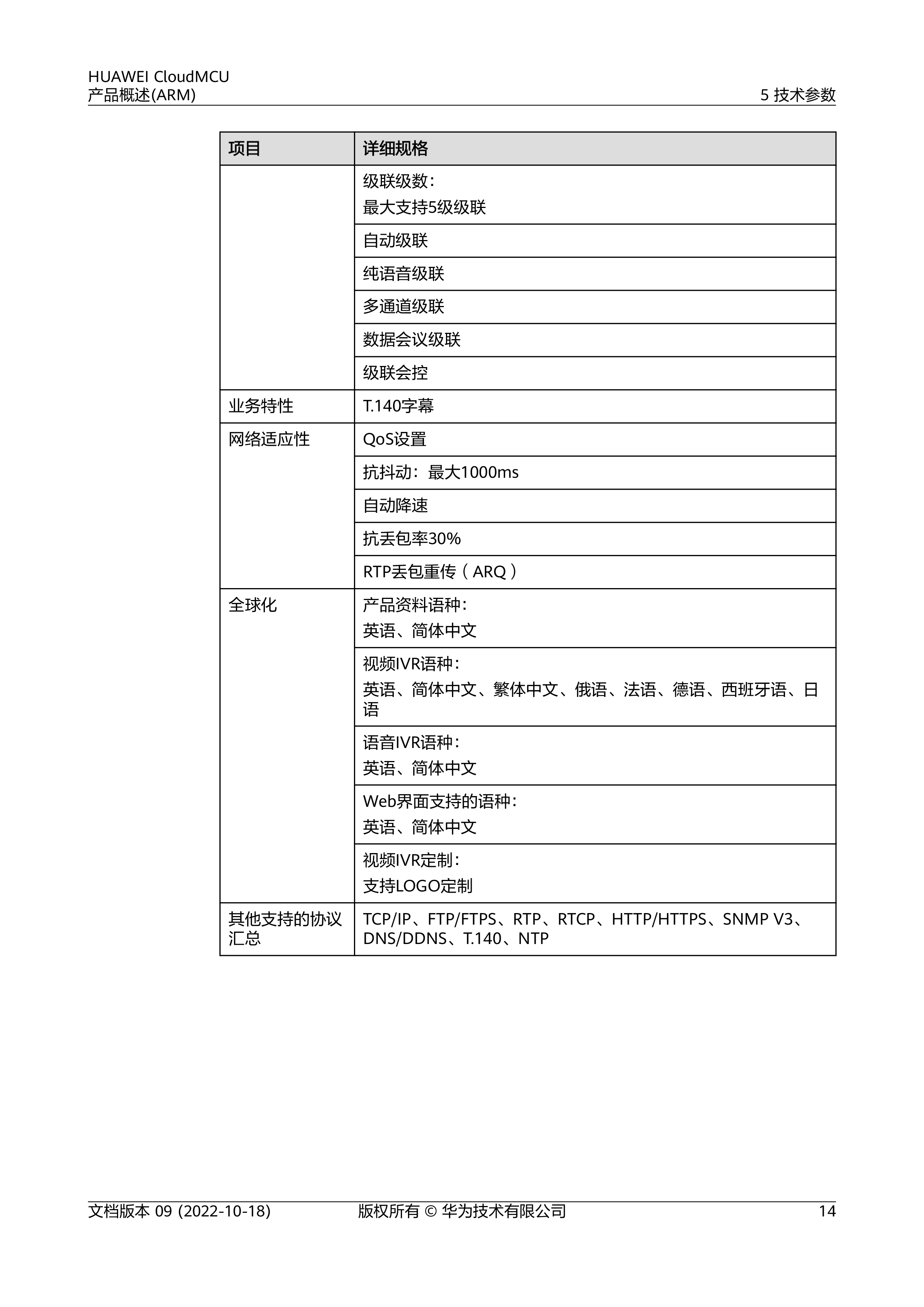 华为mcu配置图片