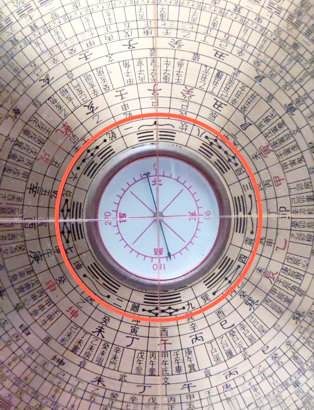 风水罗盘的多层介绍与解析