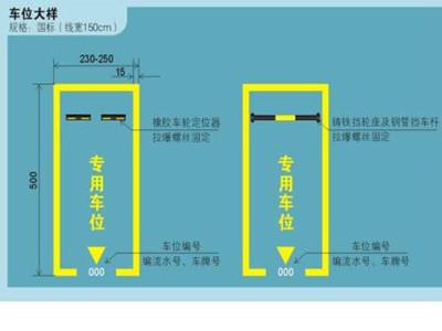 停车位划线尺寸标准图图片