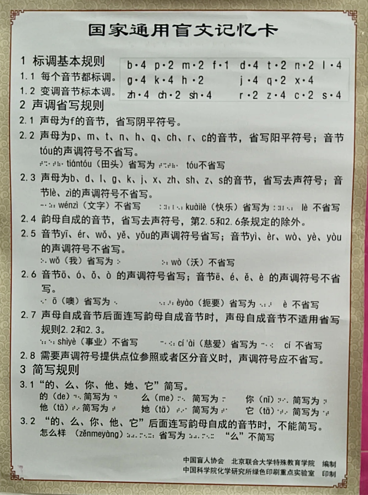 盲文大全对照表图片