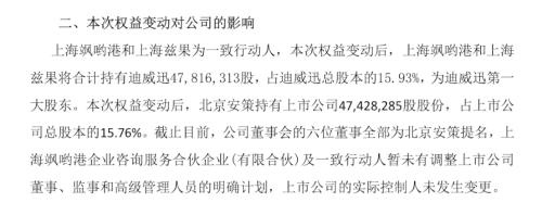 “打工皇帝”唐骏出手!联合桃李面包两股东,拿下智慧城市概念股第一大股东