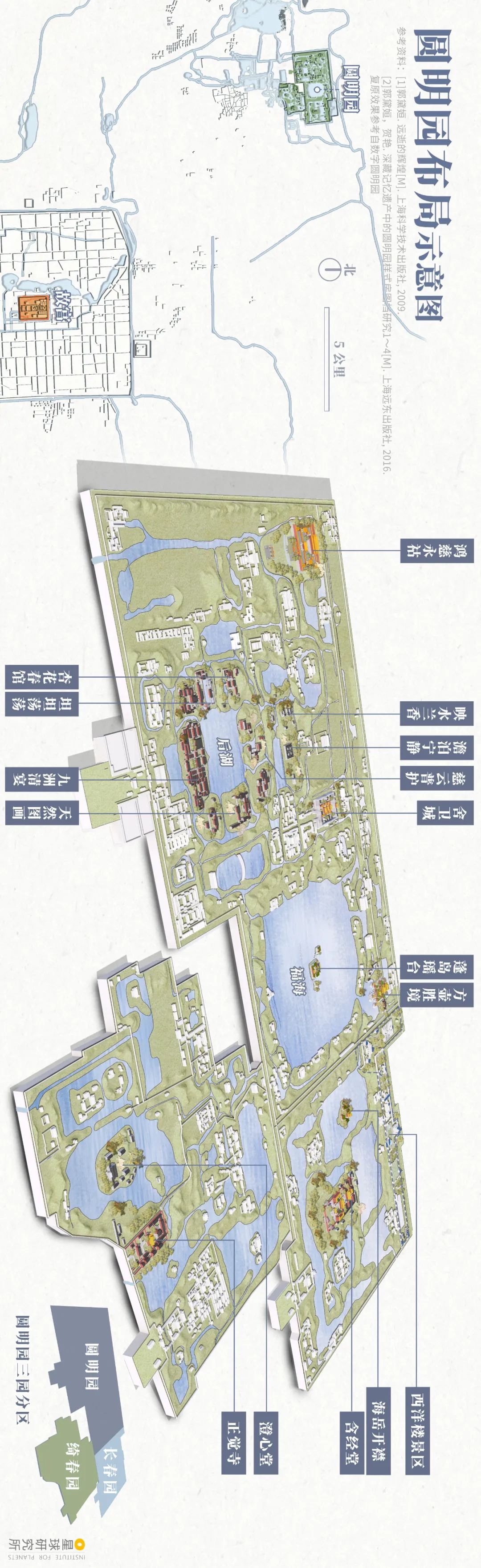 假如圆明园不曾被烧毁