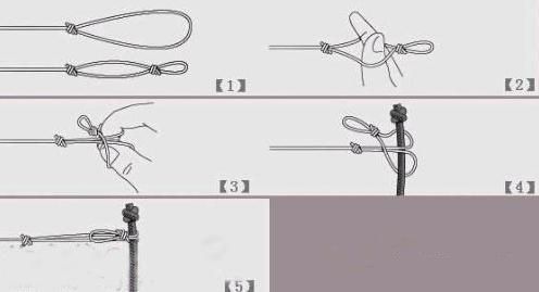 鱼竿,线组,子线仕挂,鱼漂,我该怎么一步步组装?