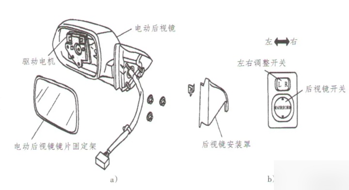 金杯外后视镜拆解图图片