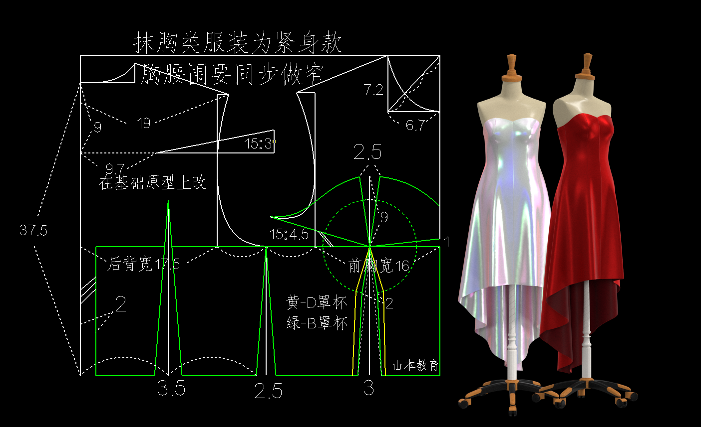 男女上衣原型六省六面原型四省原型紙樣打版