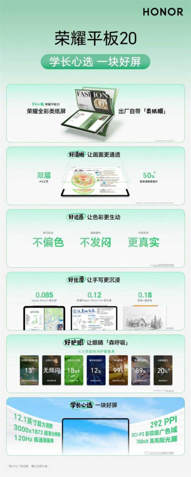 到手1614元起：荣耀平板20正式发布！12.1英寸3K全彩类纸屏、AI备考智能体