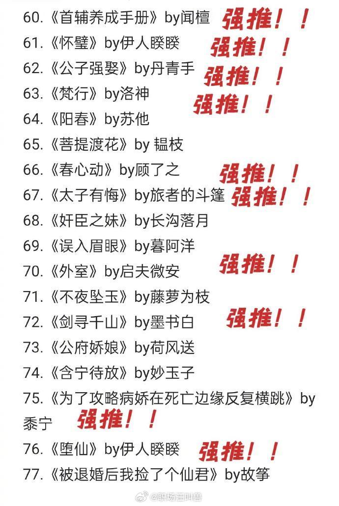 150篇‖高岭之花男主被拉下神坛古言小说