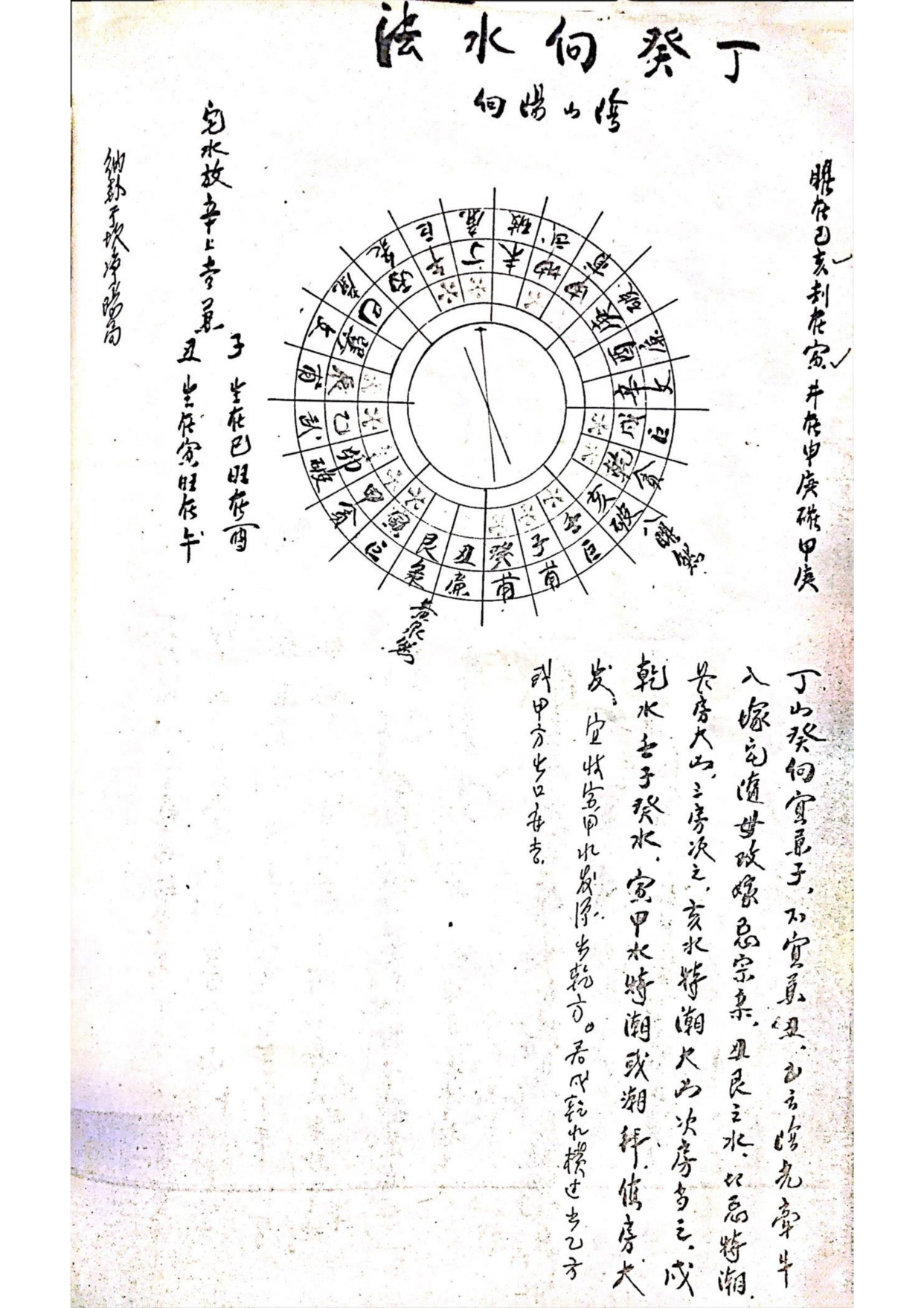 《二十四山砂水法全局》地理风水古籍善本