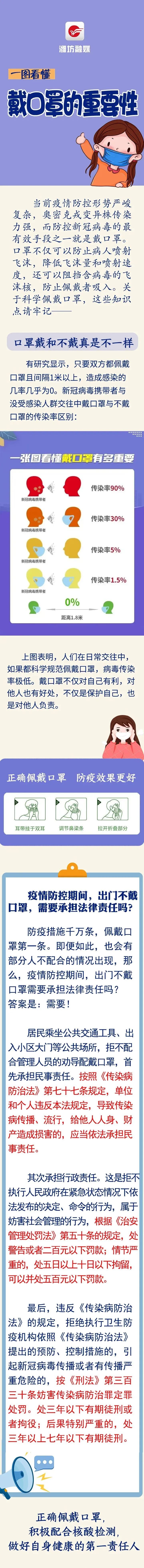 【防疫科普】一图看懂!戴口罩的重要性