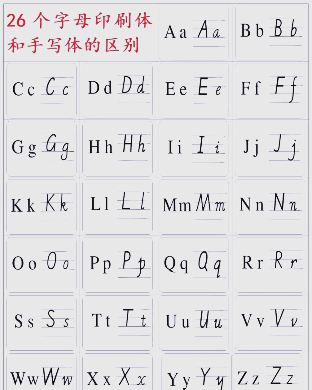 探索印刷体与手写体的书写差异及技巧指南