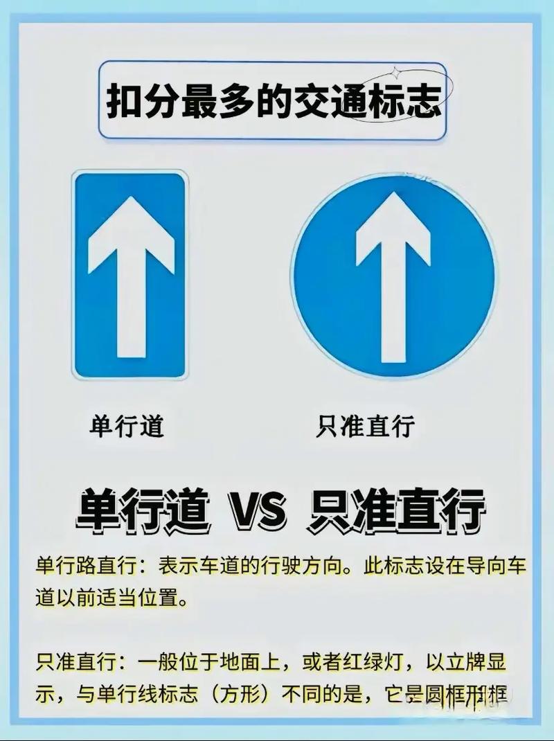单行道和只准直行的区别是什么?