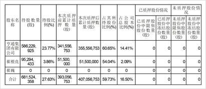 亨通光电股票图片