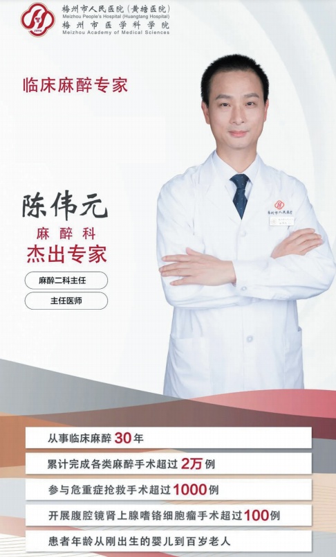 临床麻醉专家陈伟元:不仅要舒适"睡"过去 还要安全"醒"过来