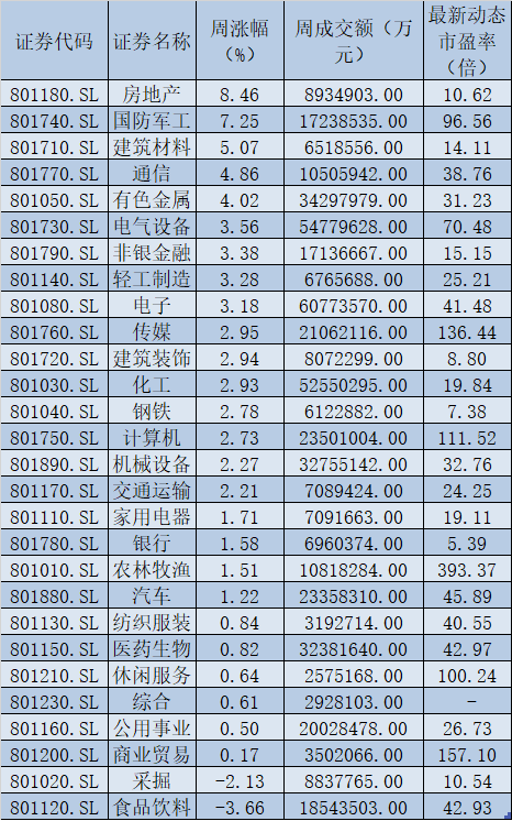 黄金etf仓位(etf持仓  黄金etf持仓报告)