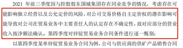 国城矿业秀“财技”，贸易收入大幅增长，旗下矿场产能扩张存变数