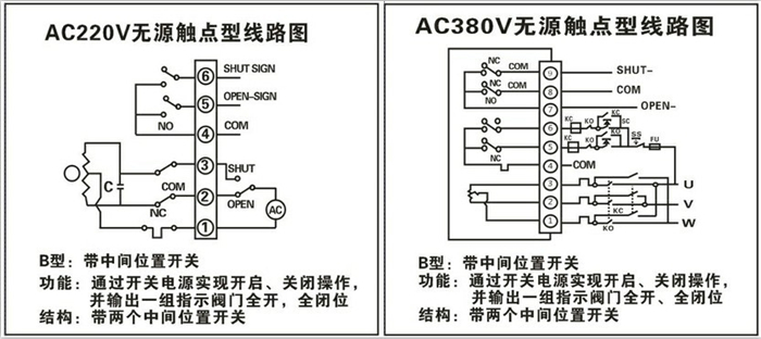 博玥精小型电动执行器有哪些特点?怎么接线?
