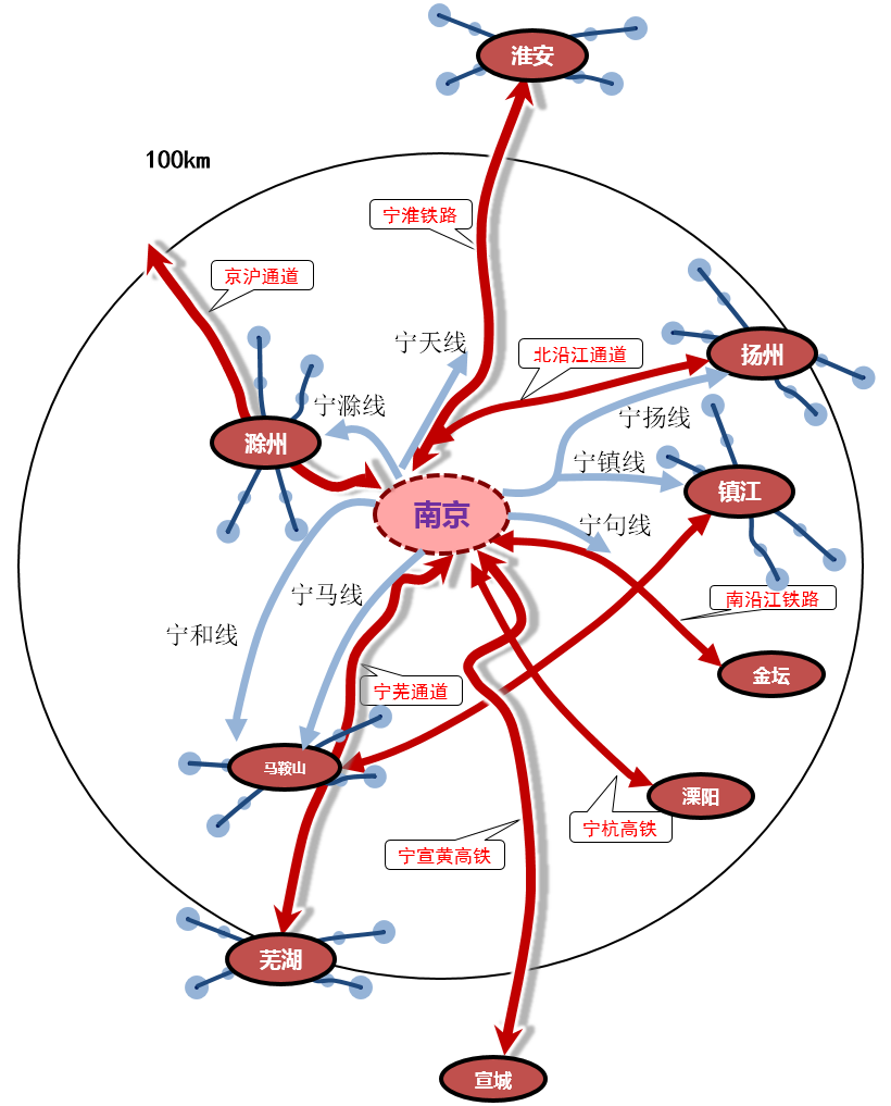 南京至镇江地铁规划图图片