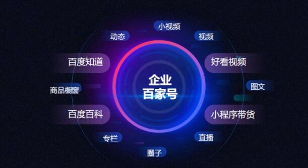 百度企业百家号蓝v认证后有哪些优势的权益呢?