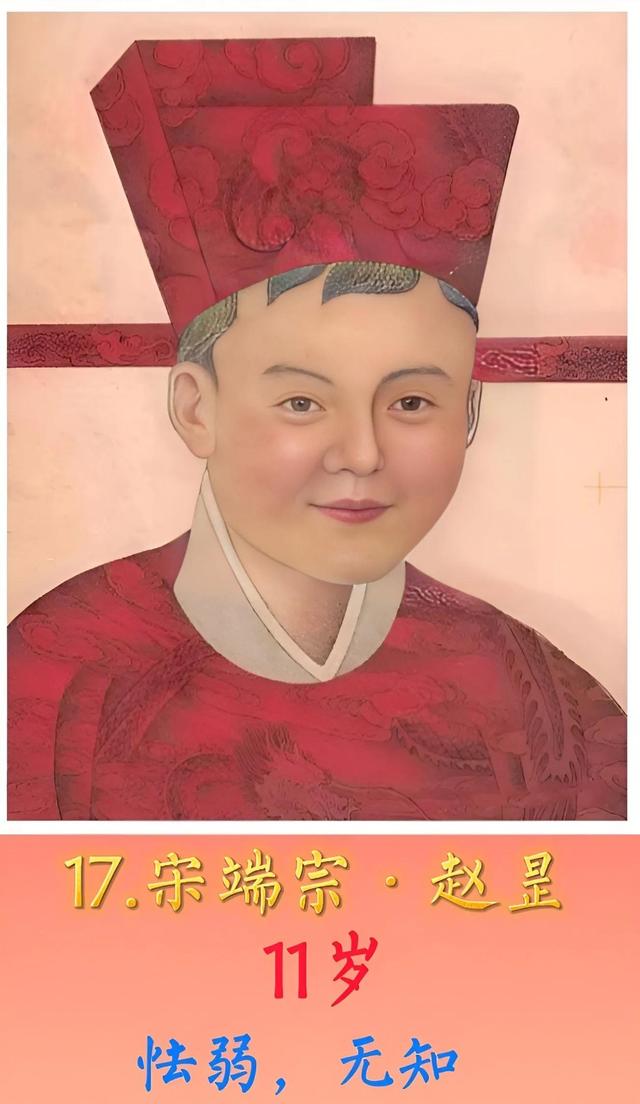 南宋九位皇帝画像及简介:除了宋高宗赵构,你知道其他八位是谁吗