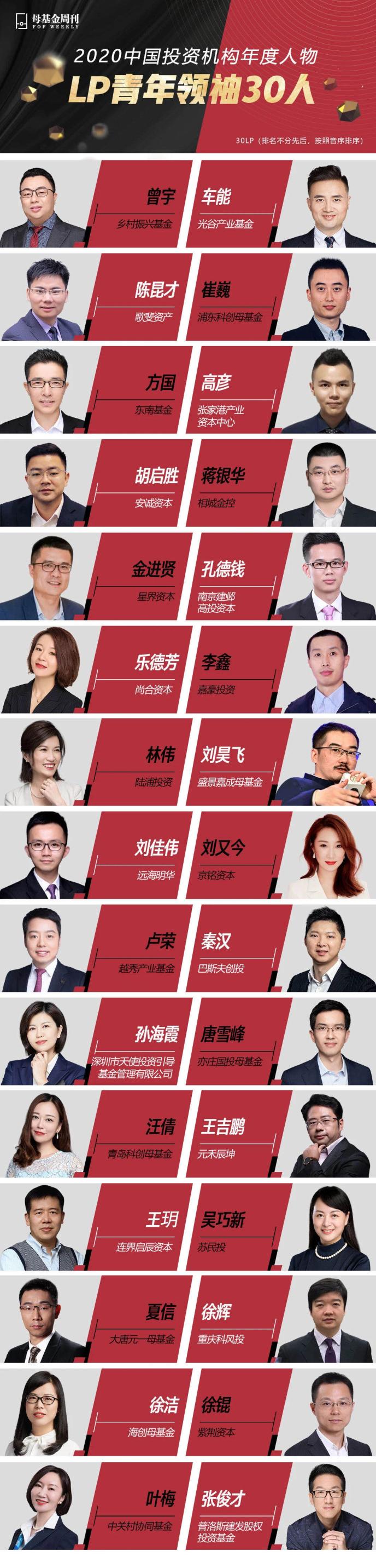 人物｜榜单解读：周末体育直播表排满，刷屏，球迷在多项赛事间切换是主要原因，看点比想象更多