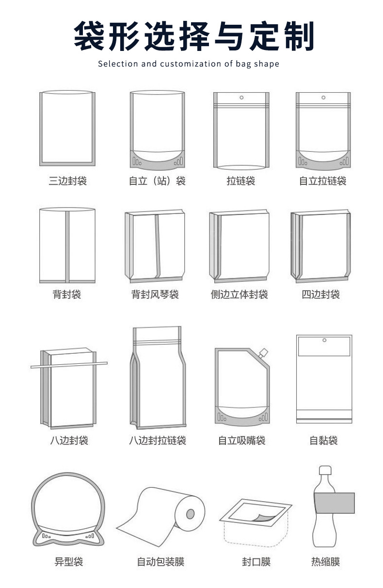 塑料包装袋生产厂家讲食品包装袋的特性