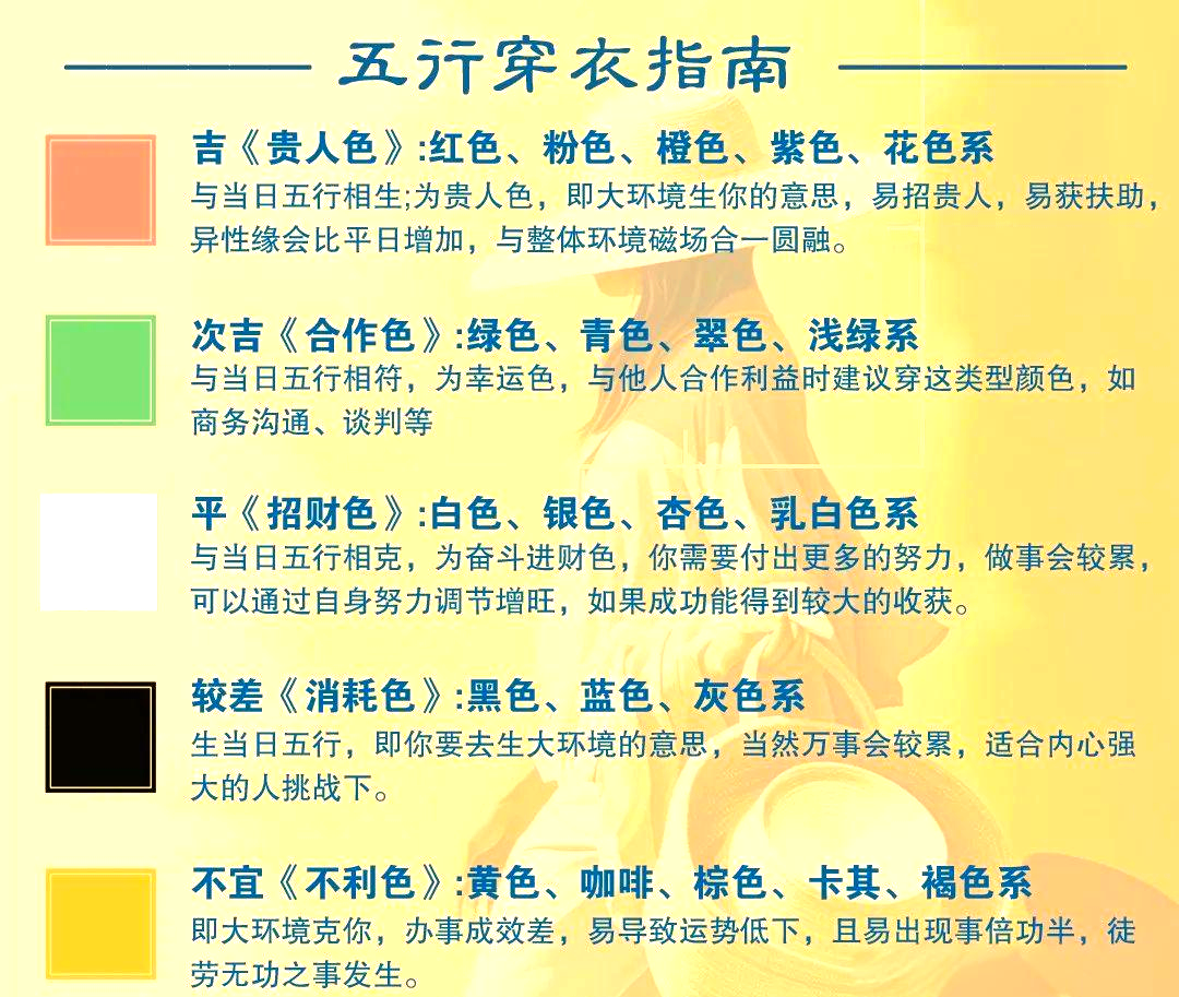 如何分析十二生肖运势(十二生肖运势详解综述)