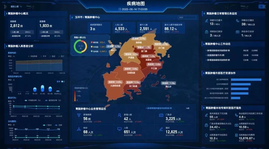 台州最佳应用玉环健康地图入选