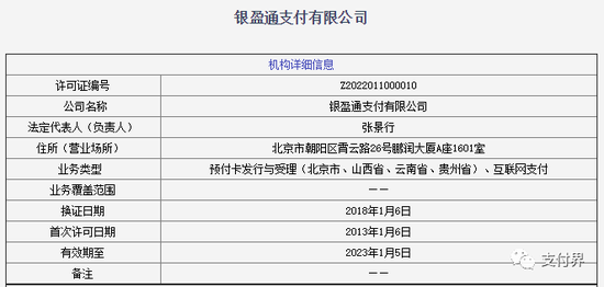 银盈通支付又被实名举报 罚没合计1518万元