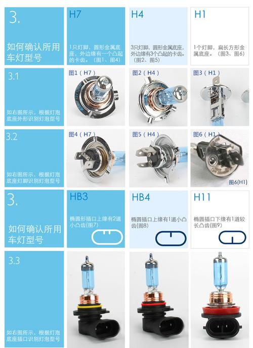 长城m4车灯型号图解图片