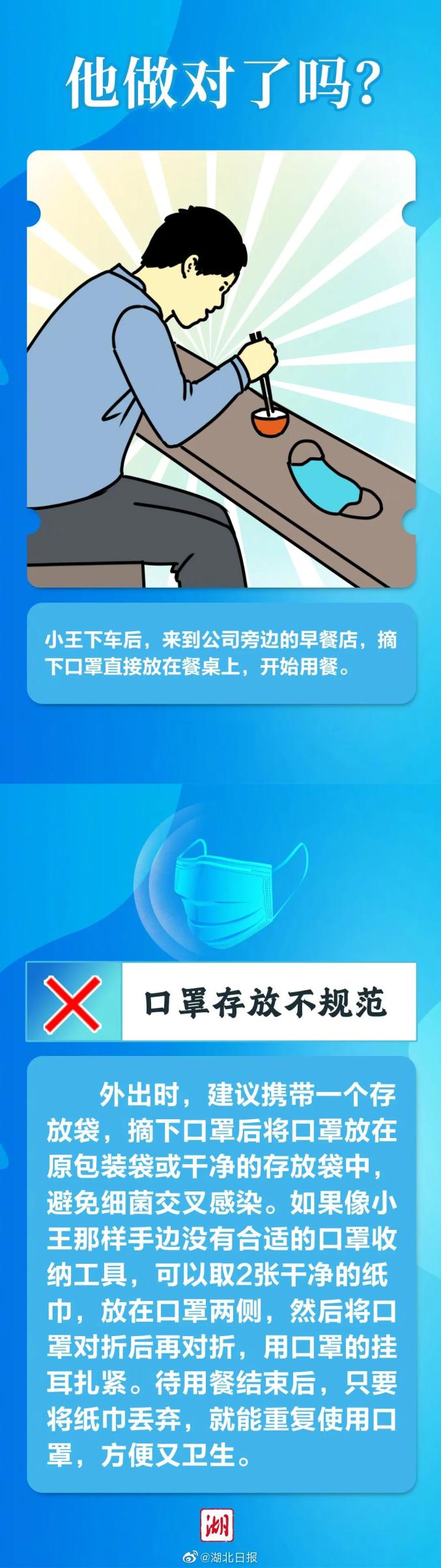 这些不规范的戴口罩行为,你有吗?