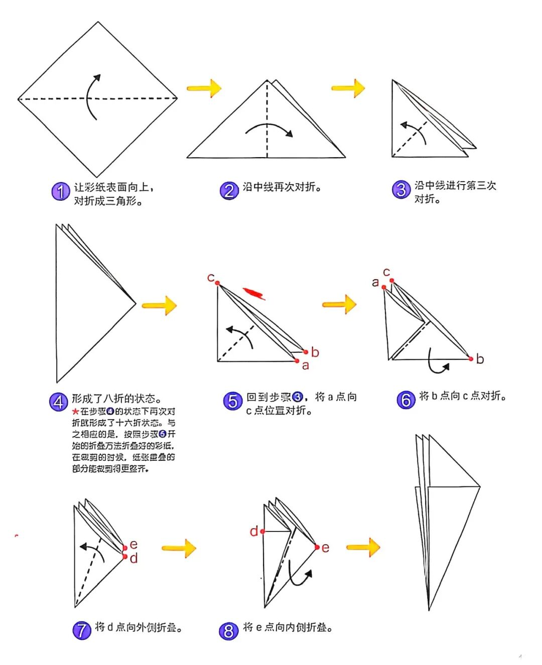 用八折太阳花剪纸献上教师节感恩