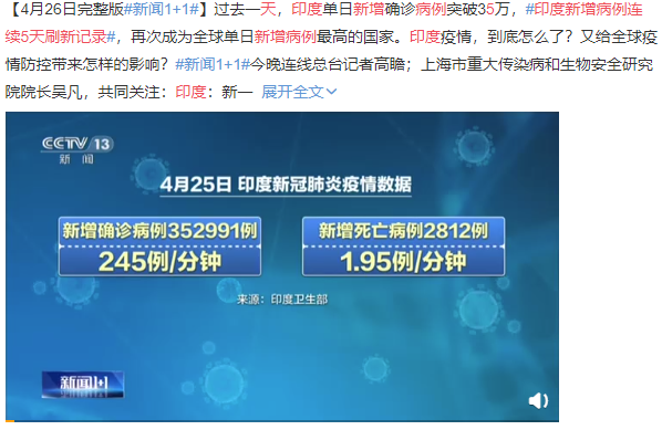 印度单日确诊或超50万首都阳性检出率37%!氧气瓶价暴涨10倍