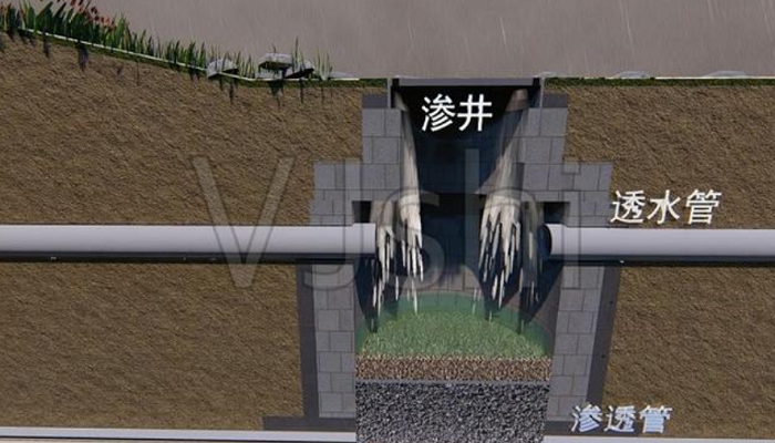渗水井怎么建
