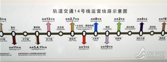 14號線年底前通車有望分流2號線壓力 上海的地鐵站越來越文藝