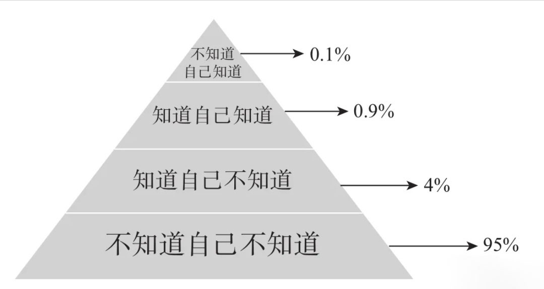 育儿的四个境界 你在哪个境界?