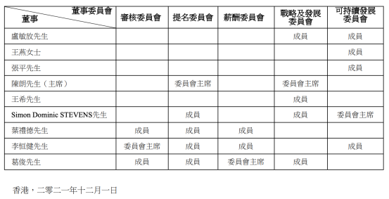 63岁牛根生退任,蒙牛进入中粮时代