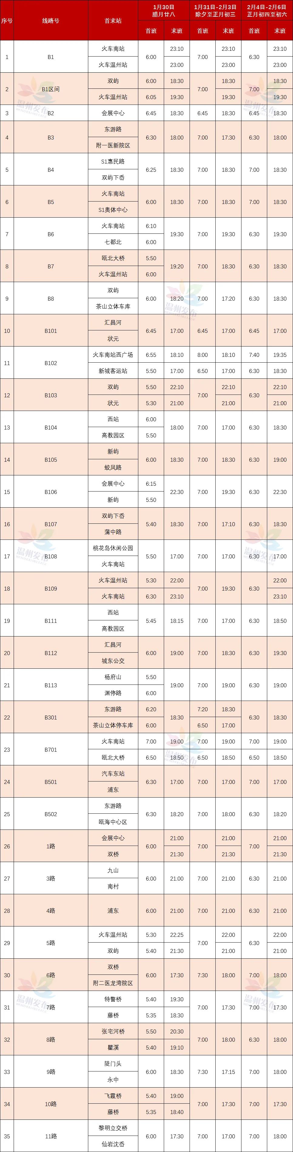 温州公交线路查询图图片