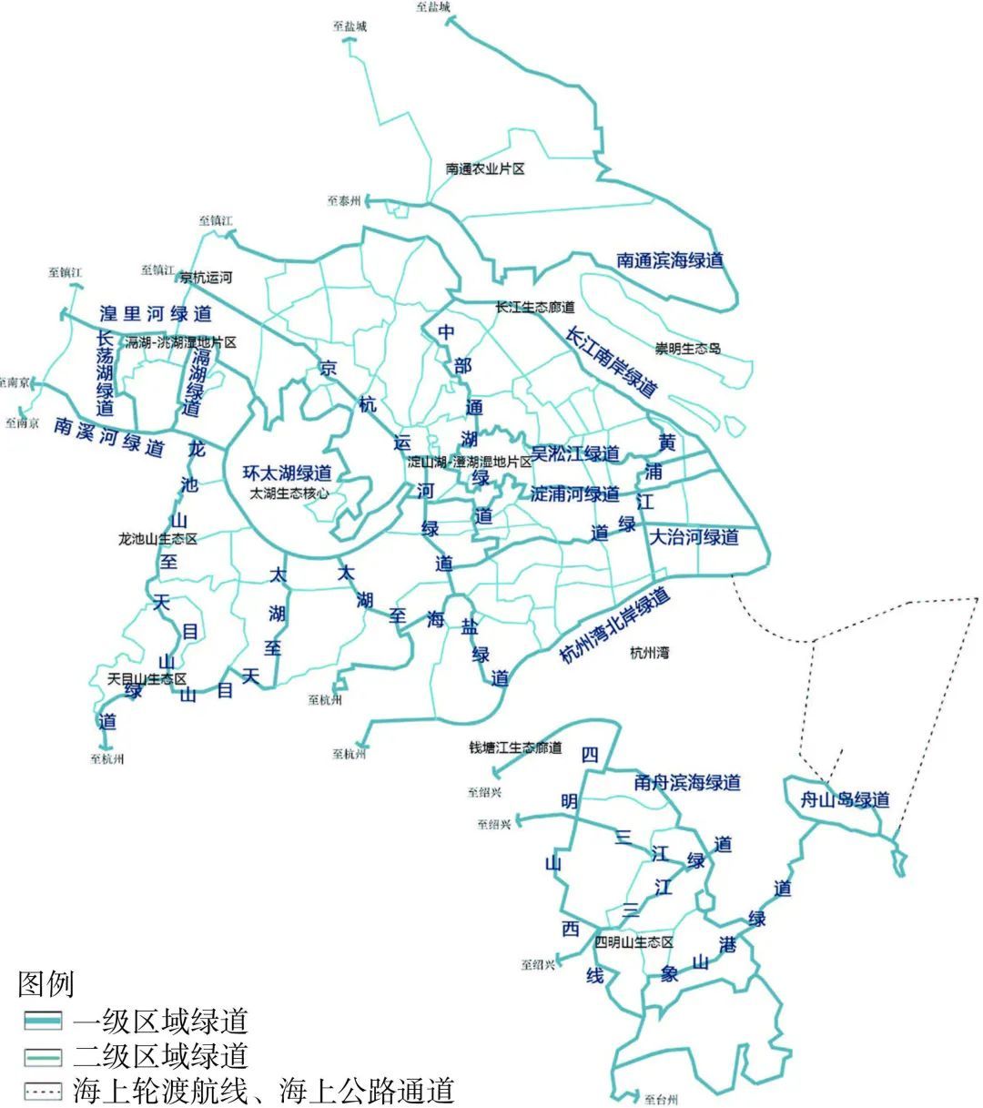 【研究】上海大都市圈區域綠道協同規劃研究