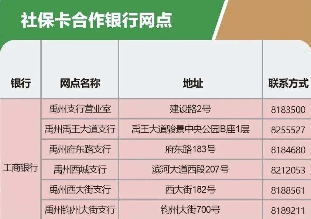 好消息!@禹州市民,这11个银行网点都能现场办理社保卡了!