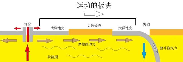 「雙語」為什麼土耳其大地震未能提前預測?